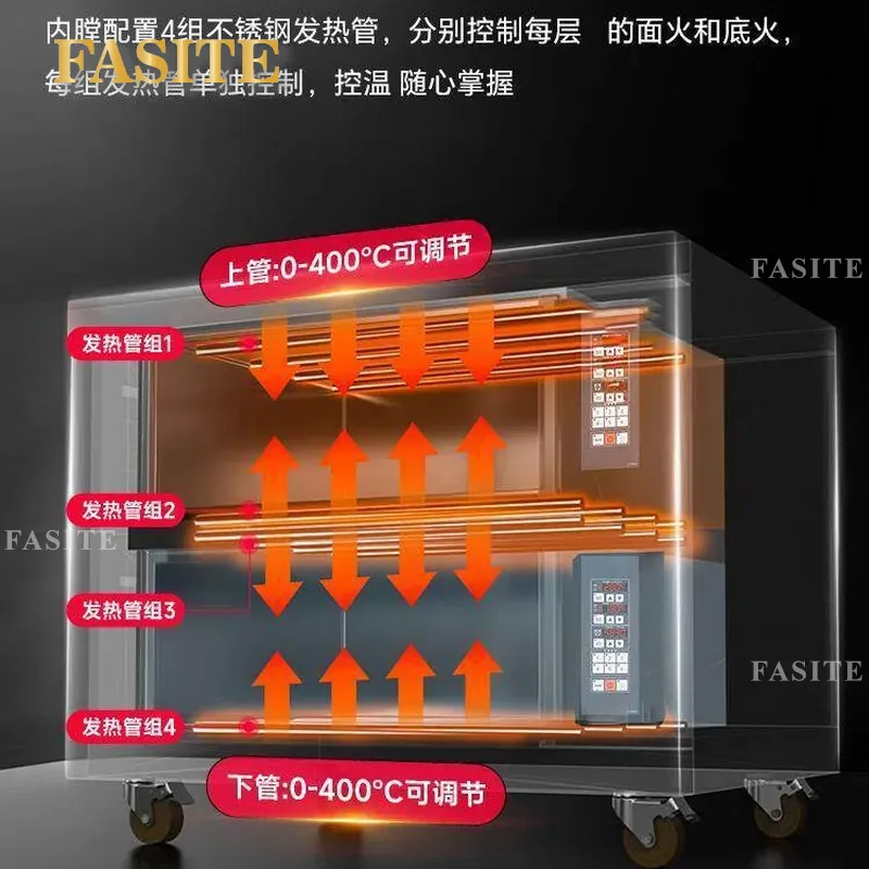 For Commercial Electric Gas Ov - Commercial Kitchen Baking Equipment ulasan dan harga